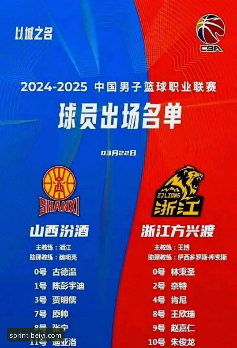 山西2-0横扫青岛晋级八强：团队篮球的胜利与广厦挑战的深度分析